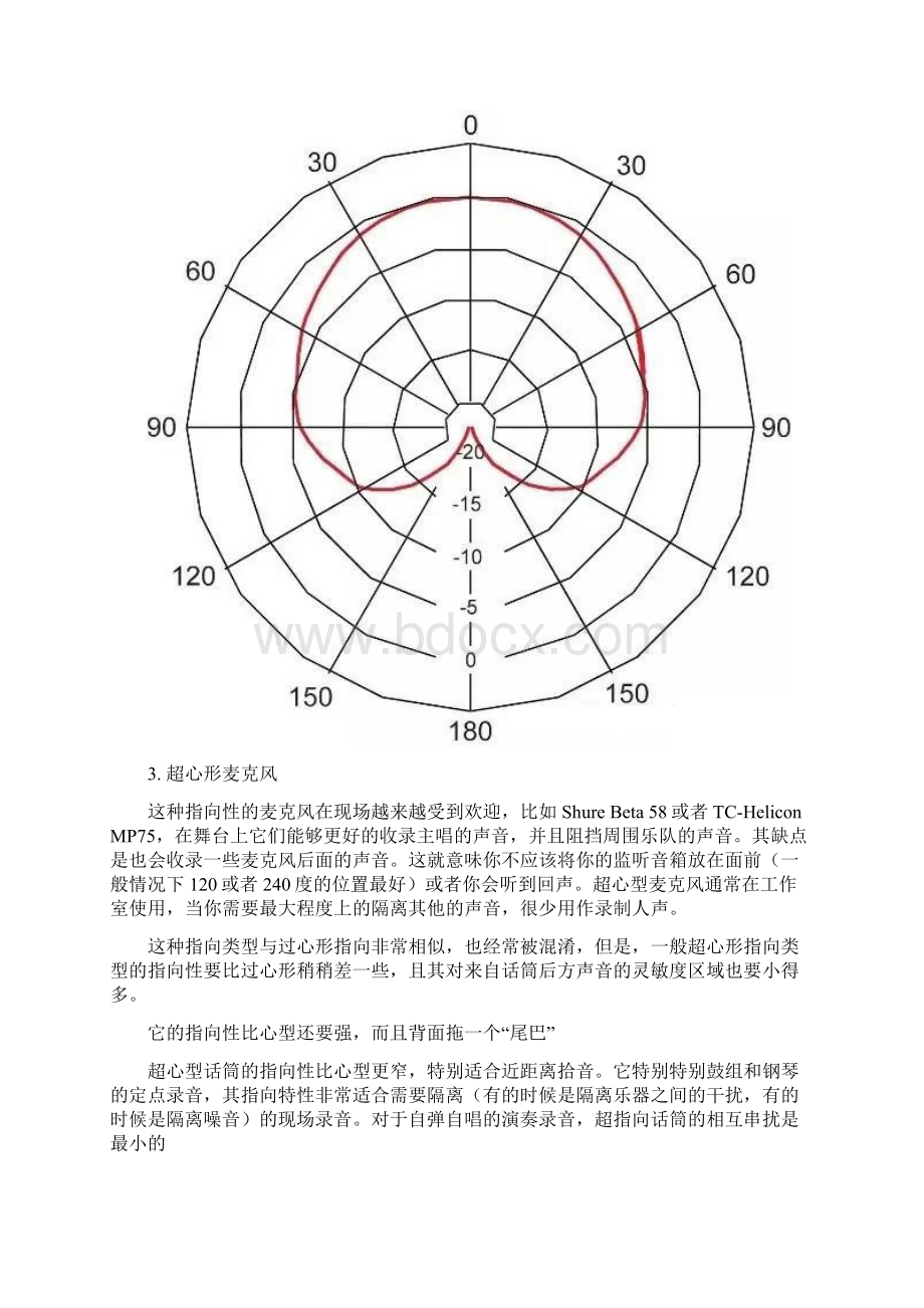 麦克风指向性基础知识.docx_第3页