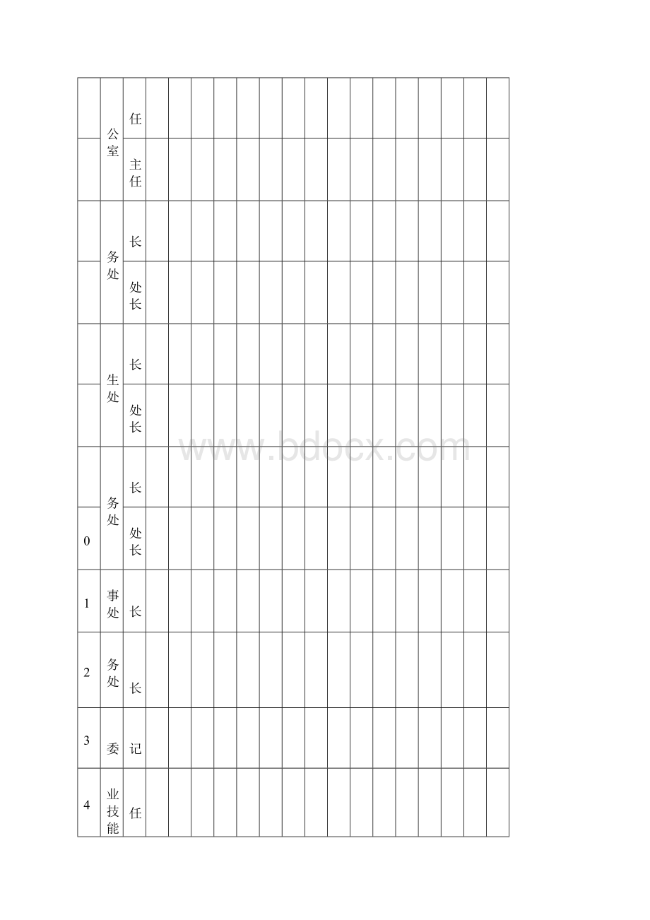 某教育集团招聘手册.docx_第3页