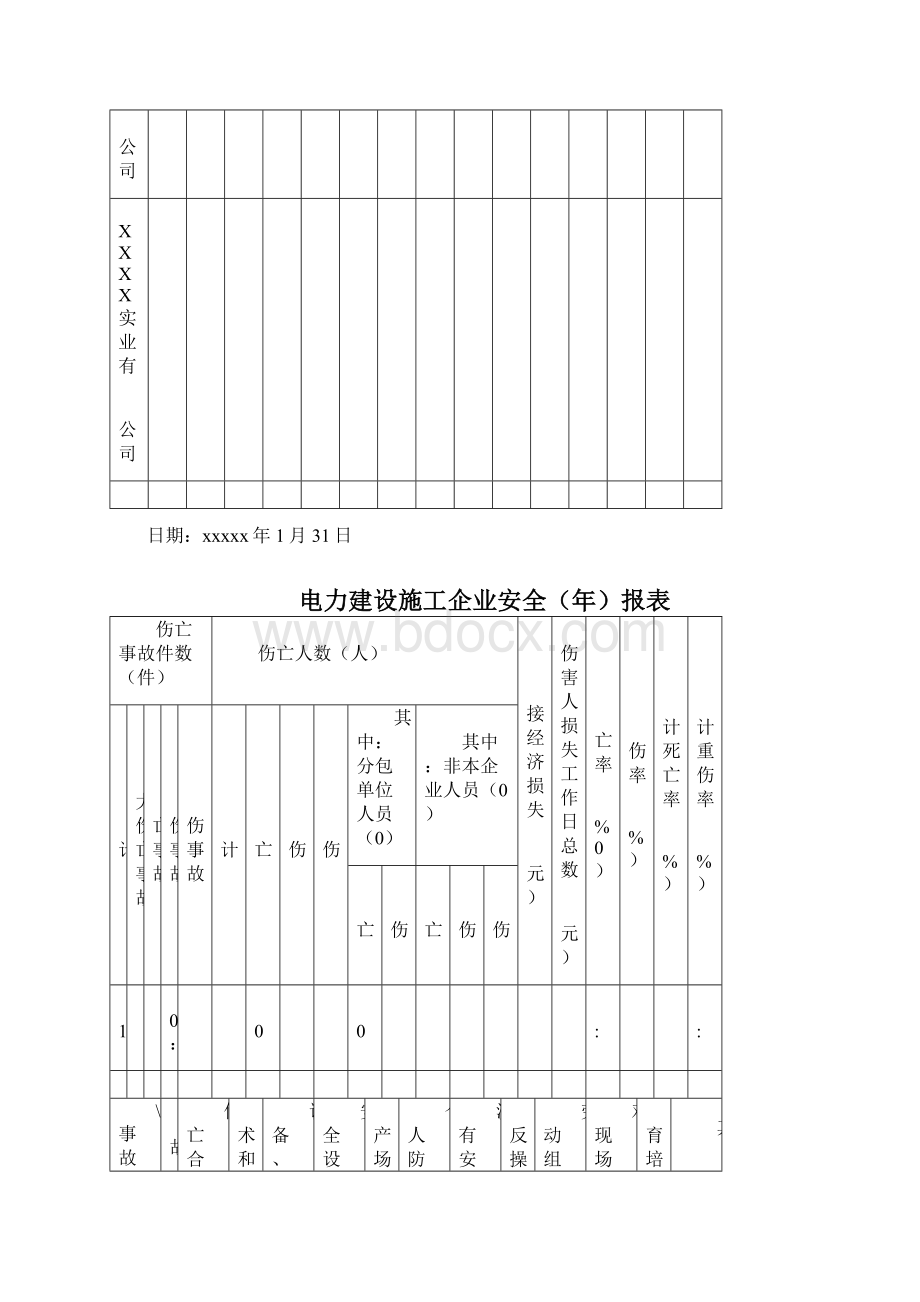 电力安全年报表Word文件下载.docx_第3页