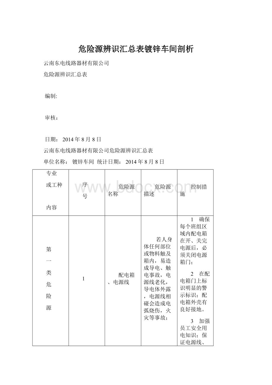 危险源辨识汇总表镀锌车间剖析Word下载.docx_第1页