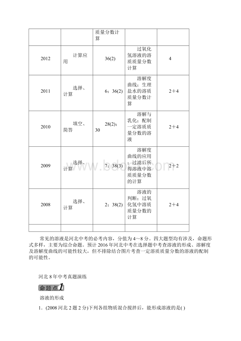 中考命题研究河北省中考化学 教材知识梳理 模块一 身边的化学物质 课时4 常见的溶液Word格式.docx_第2页