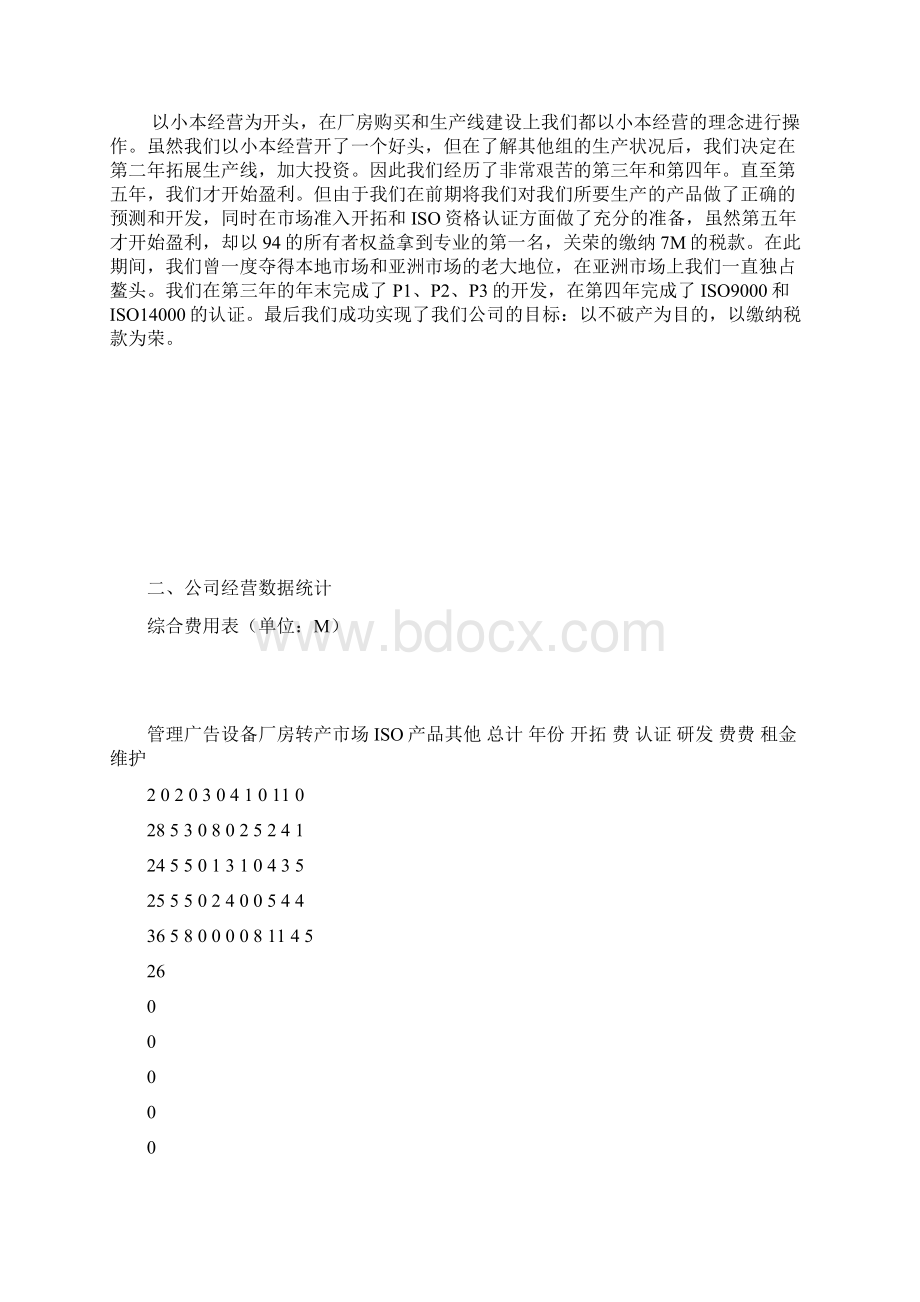 采购总监ERP沙盘模拟实习报告Word文件下载.docx_第2页