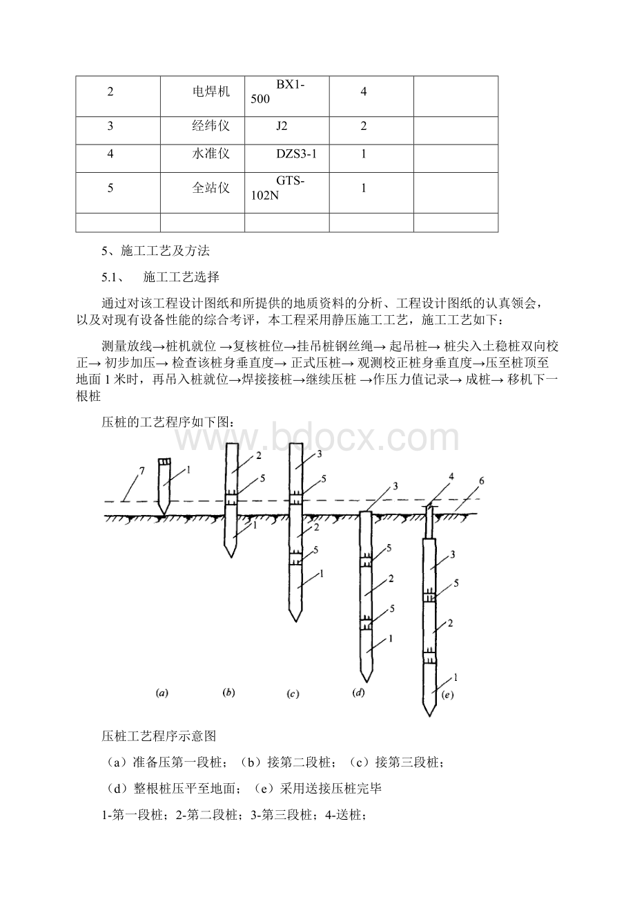 试桩施工方案完整版Word下载.docx_第3页