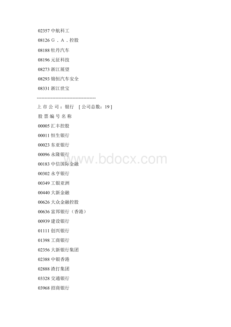 港股行业分类大全Word格式.docx_第2页