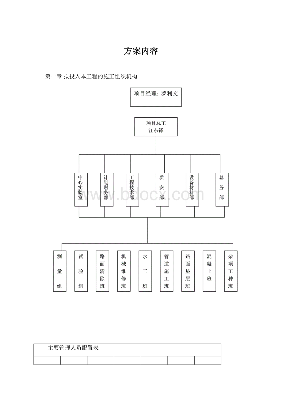 方案内容Word文件下载.docx