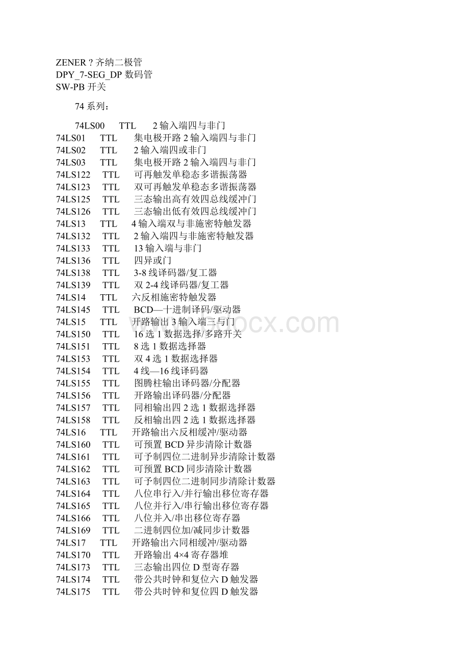 PROTEL 中常用的库元件Word格式文档下载.docx_第3页