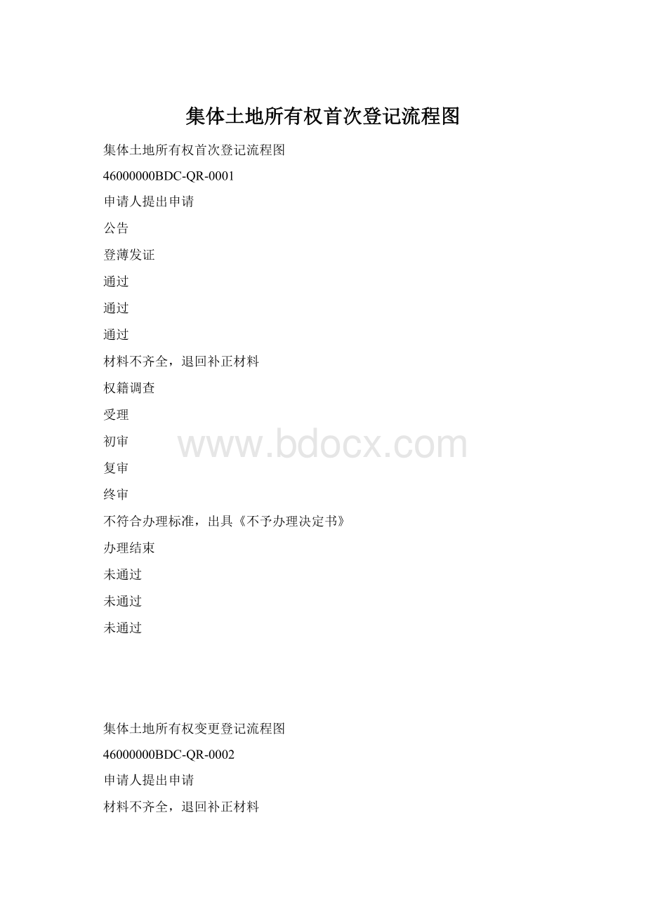 集体土地所有权首次登记流程图Word格式.docx_第1页