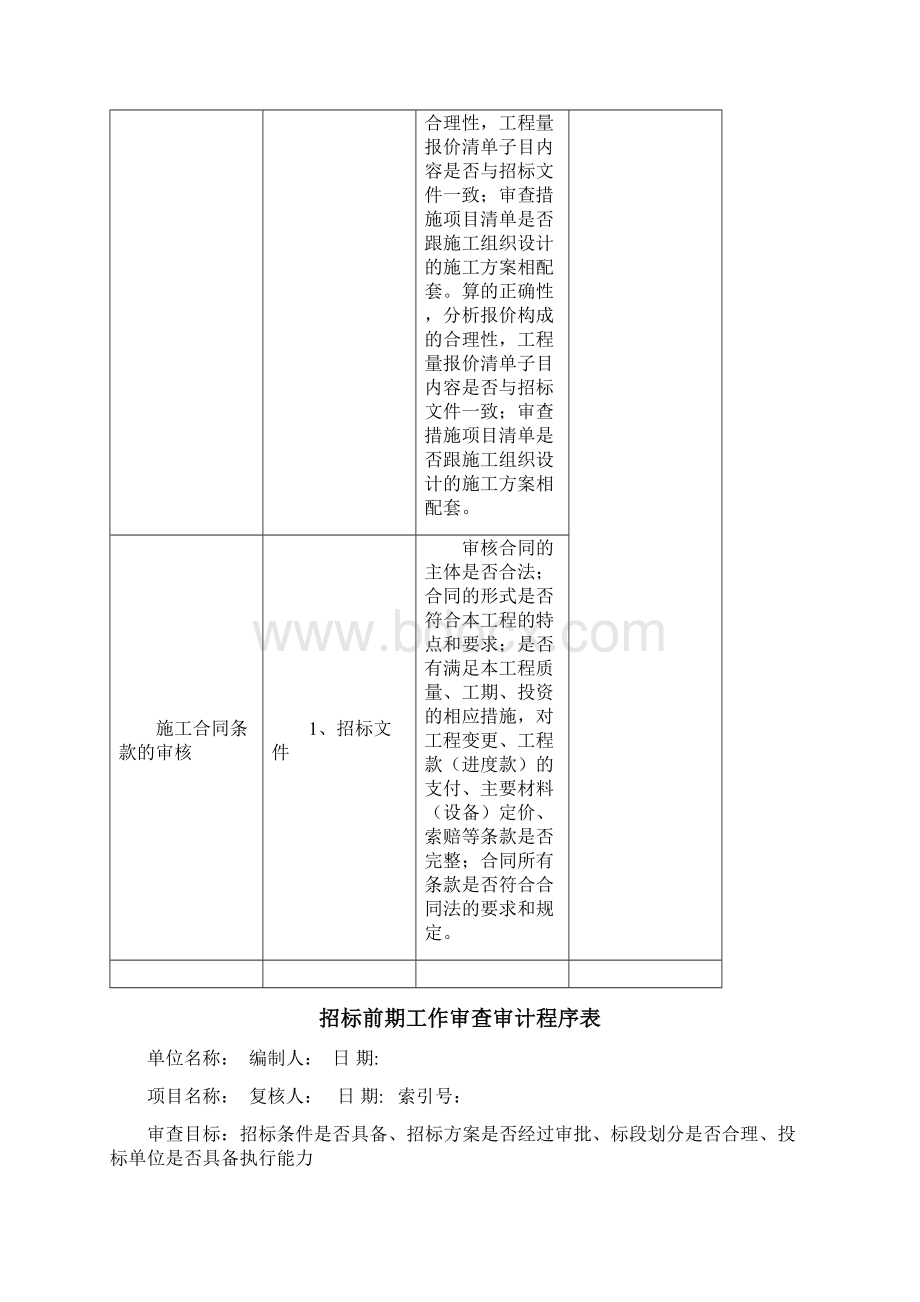 招标业务管理审核工作手册.docx_第2页