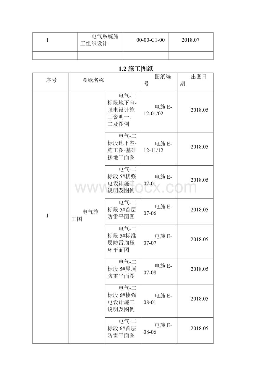 防雷接地系统施工方案.docx_第2页