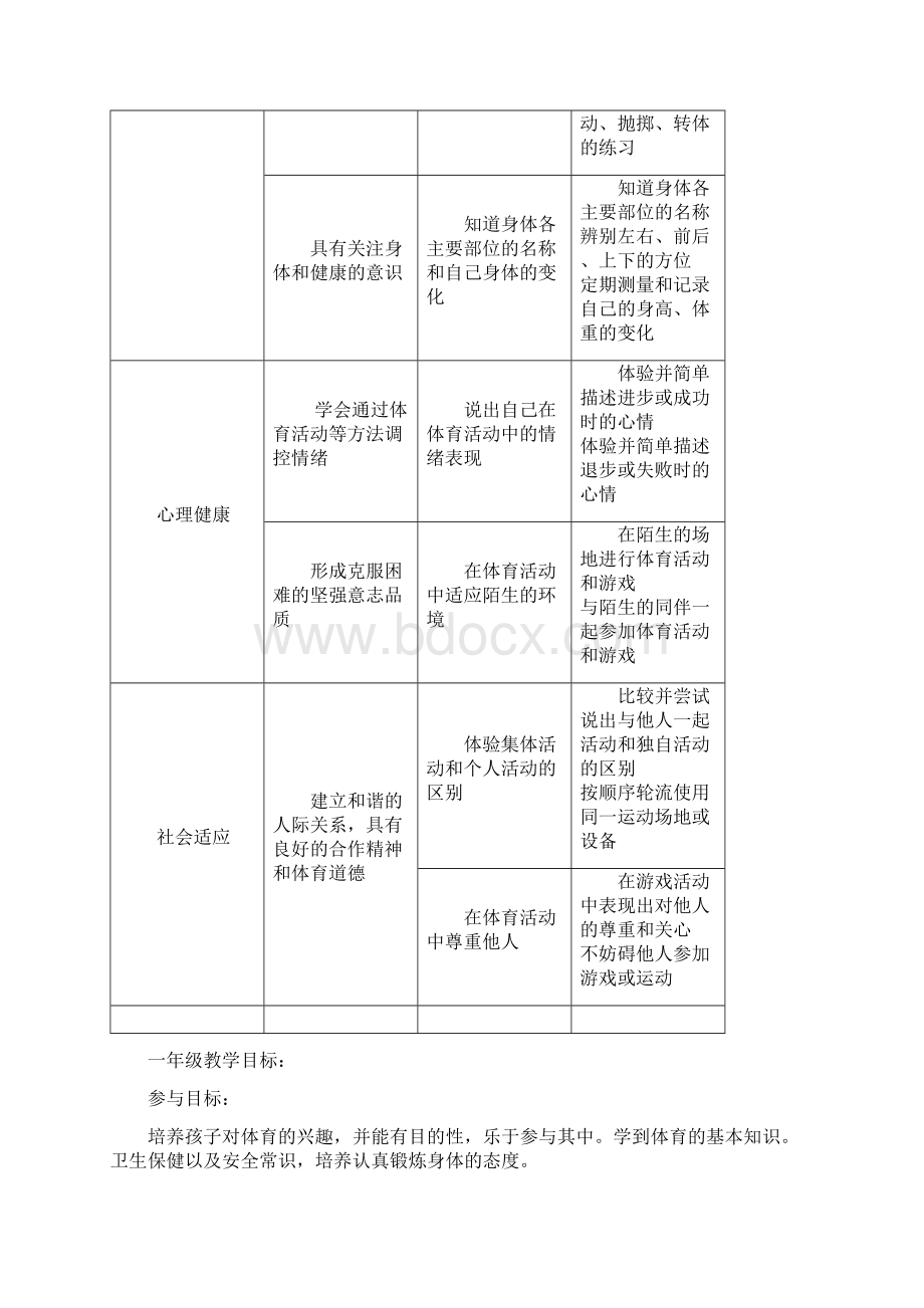 1112年一年级体育上期教案.docx_第3页