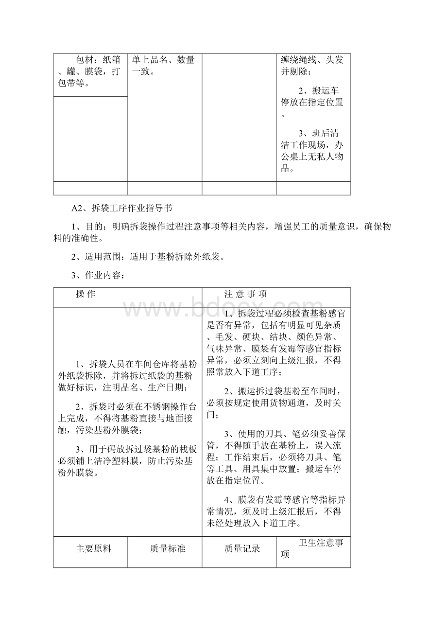 工序作业指导书样本Word文件下载.docx_第2页