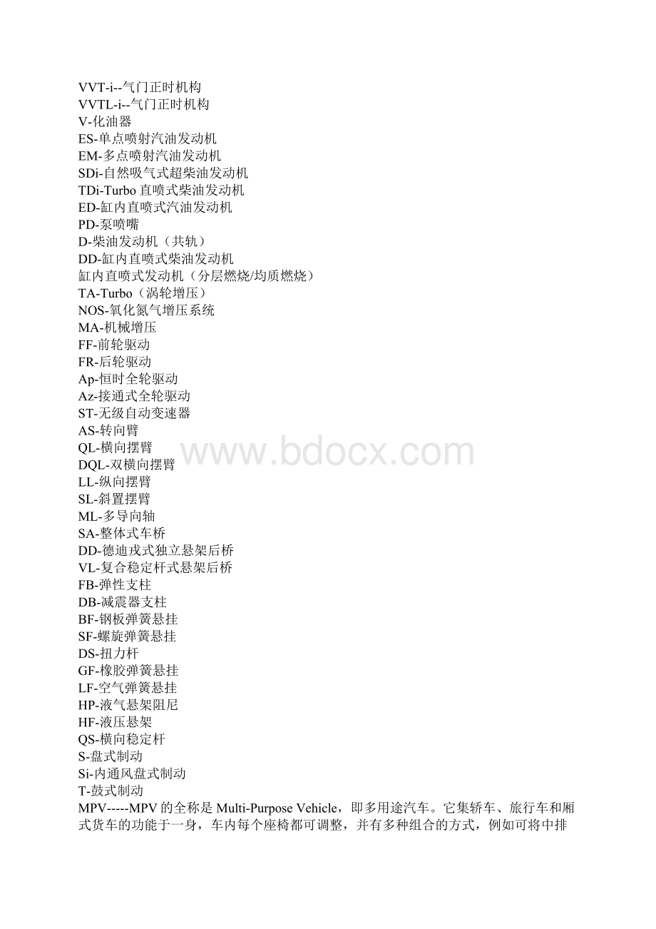 汽车重要术语及英文简称Word文件下载.docx_第2页