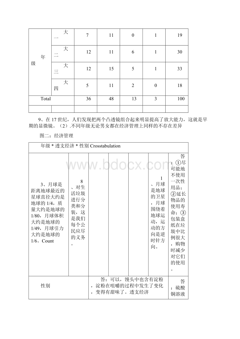 大学生自我管理意识与能力的现状1.docx_第3页