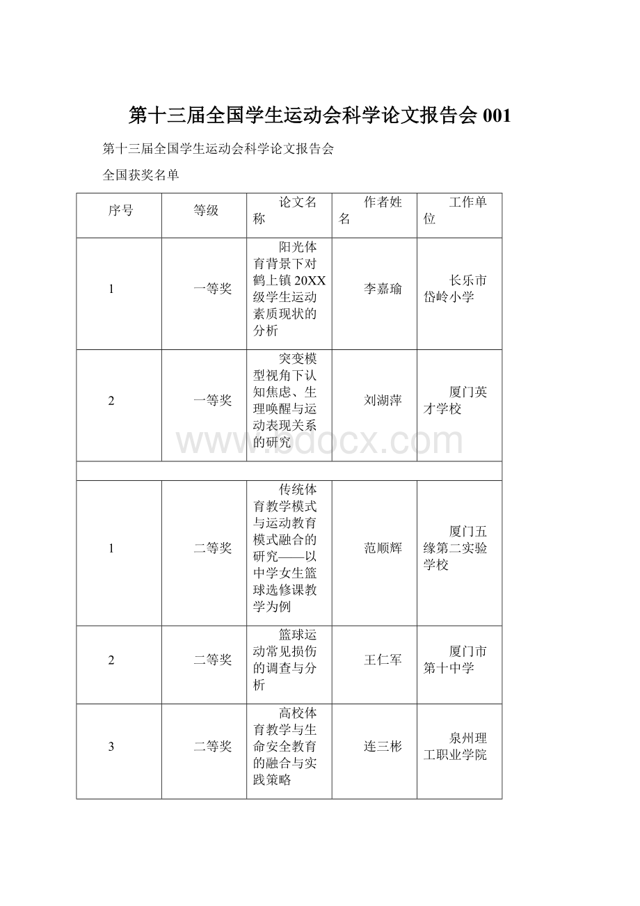 第十三届全国学生运动会科学论文报告会001Word文档下载推荐.docx