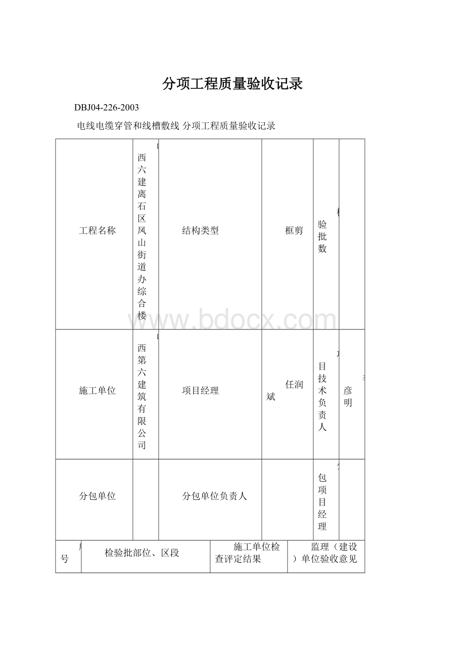 分项工程质量验收记录.docx_第1页