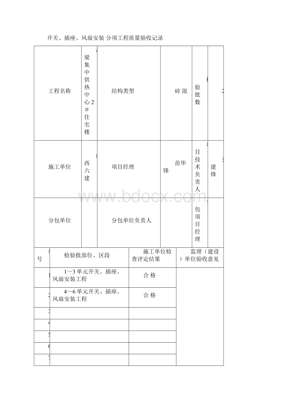 分项工程质量验收记录.docx_第3页