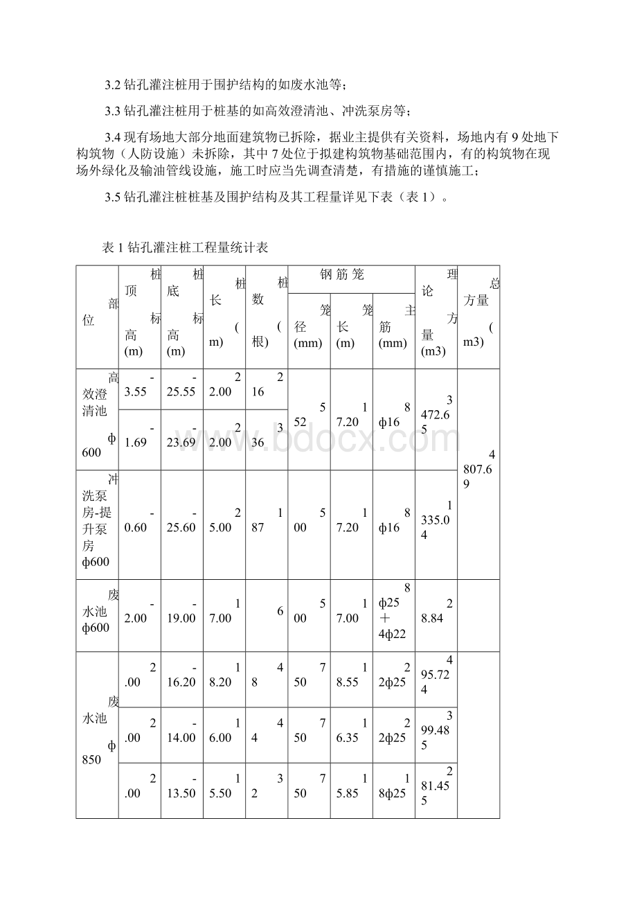 污水处理站施工监理实施细则文档格式.docx_第3页