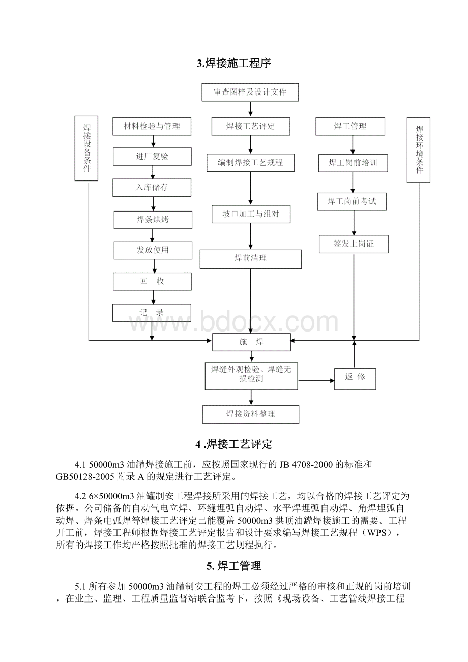 立式储罐焊接方案.docx_第3页