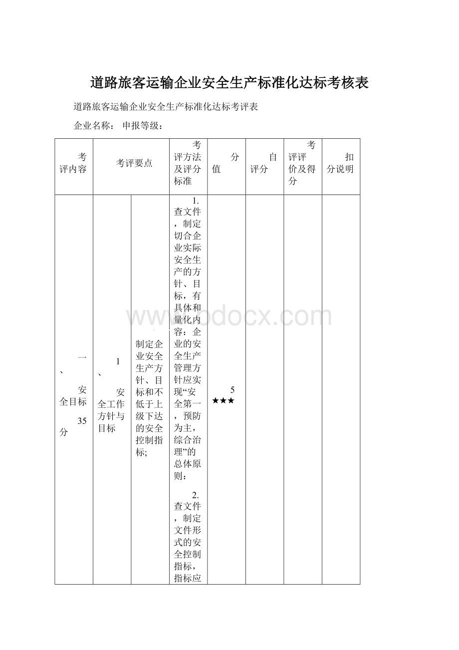 道路旅客运输企业安全生产标准化达标考核表Word格式.docx