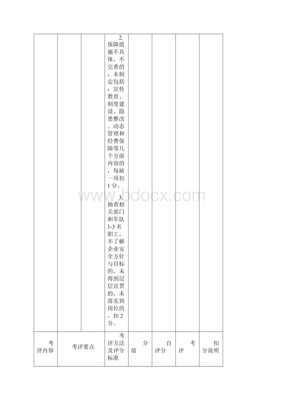 道路旅客运输企业安全生产标准化达标考核表Word格式.docx_第3页