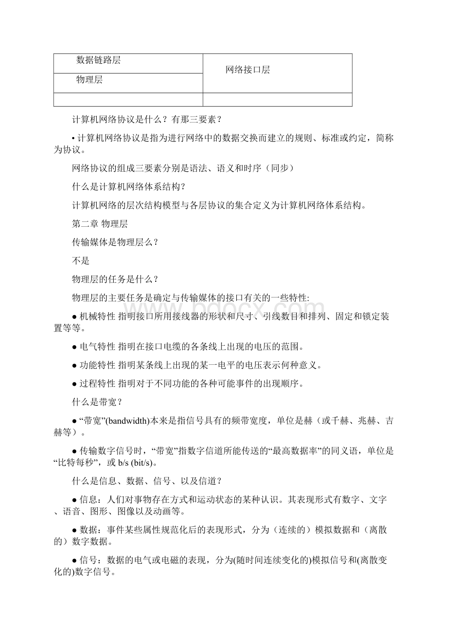 计算机网络复习文档要点Word文档格式.docx_第3页