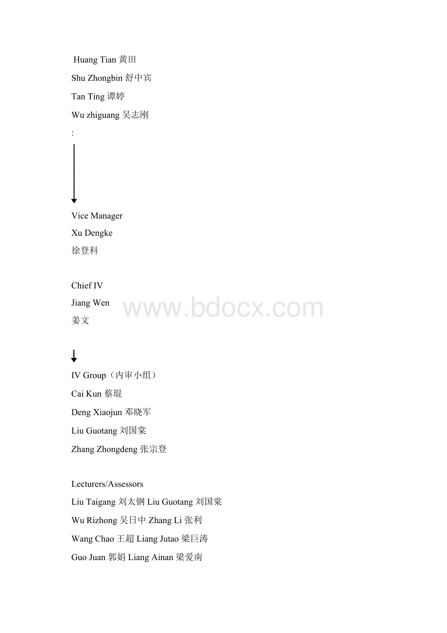 迎接BTEC项目外审汇报材料Word文档下载推荐.docx_第2页