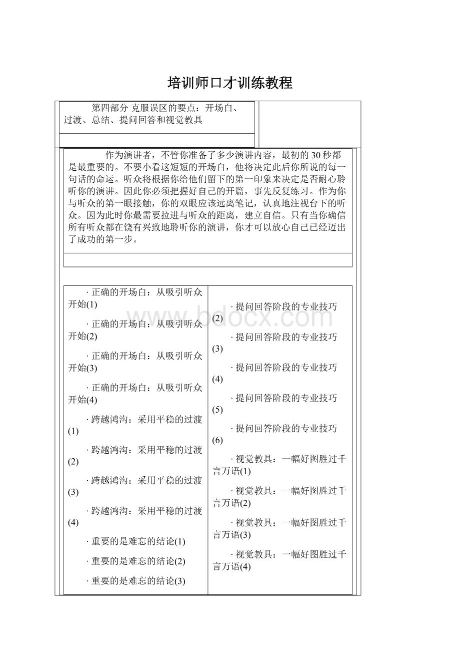 培训师口才训练教程Word文档下载推荐.docx_第1页