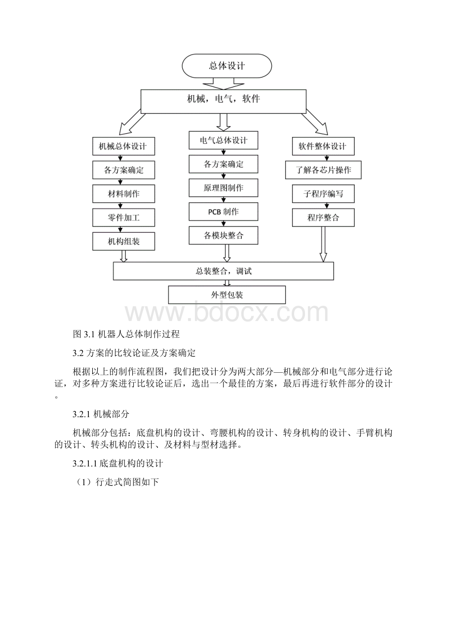 机器人论文Word文档格式.docx_第2页