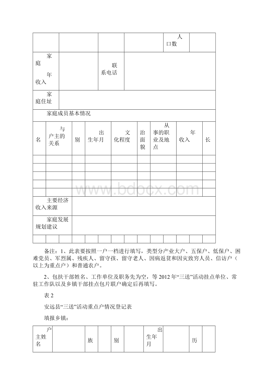 安远县三送工作相关台账表格及上墙公示材料样稿.docx_第2页