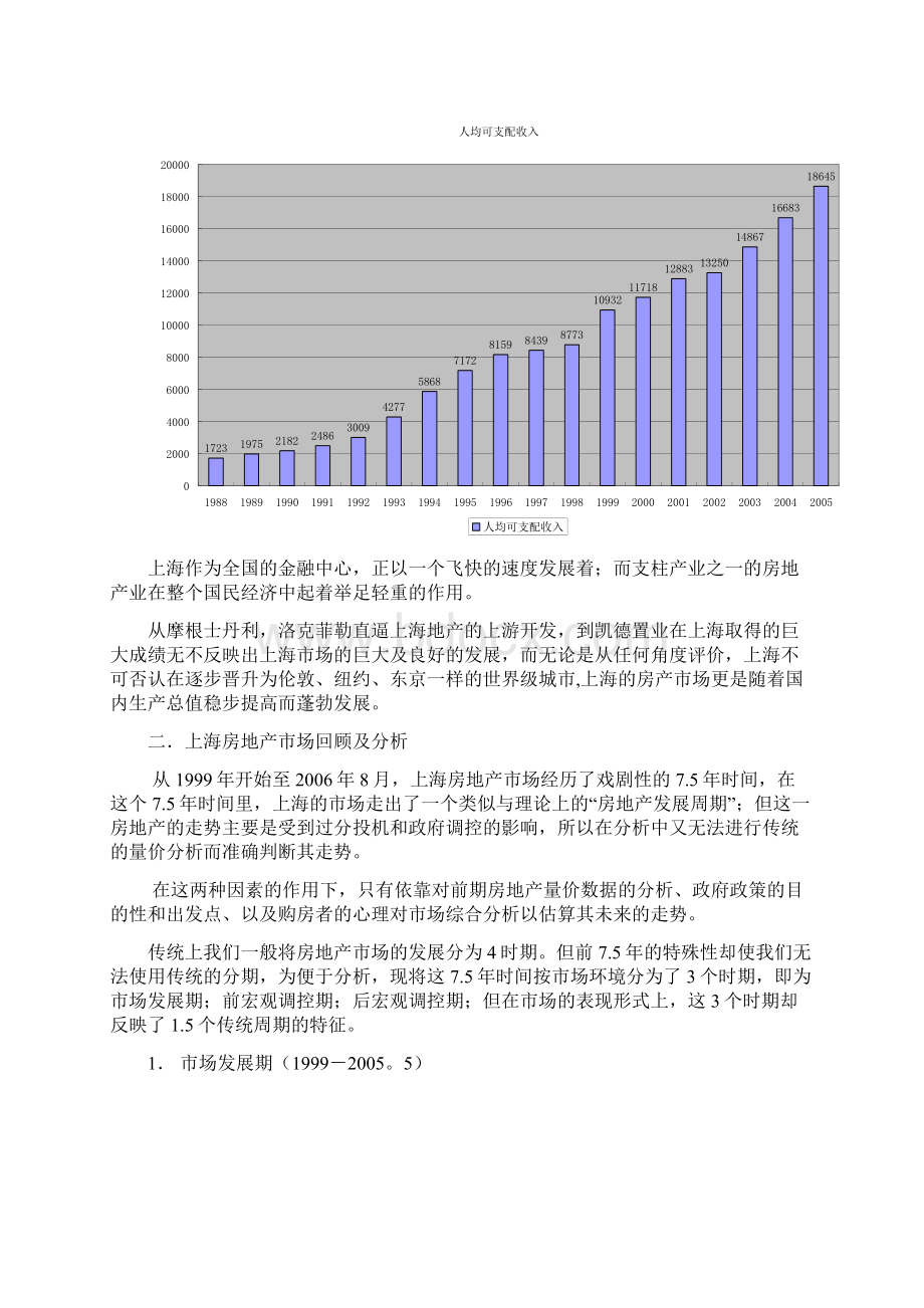 产权式酒店市场企划案.docx_第2页