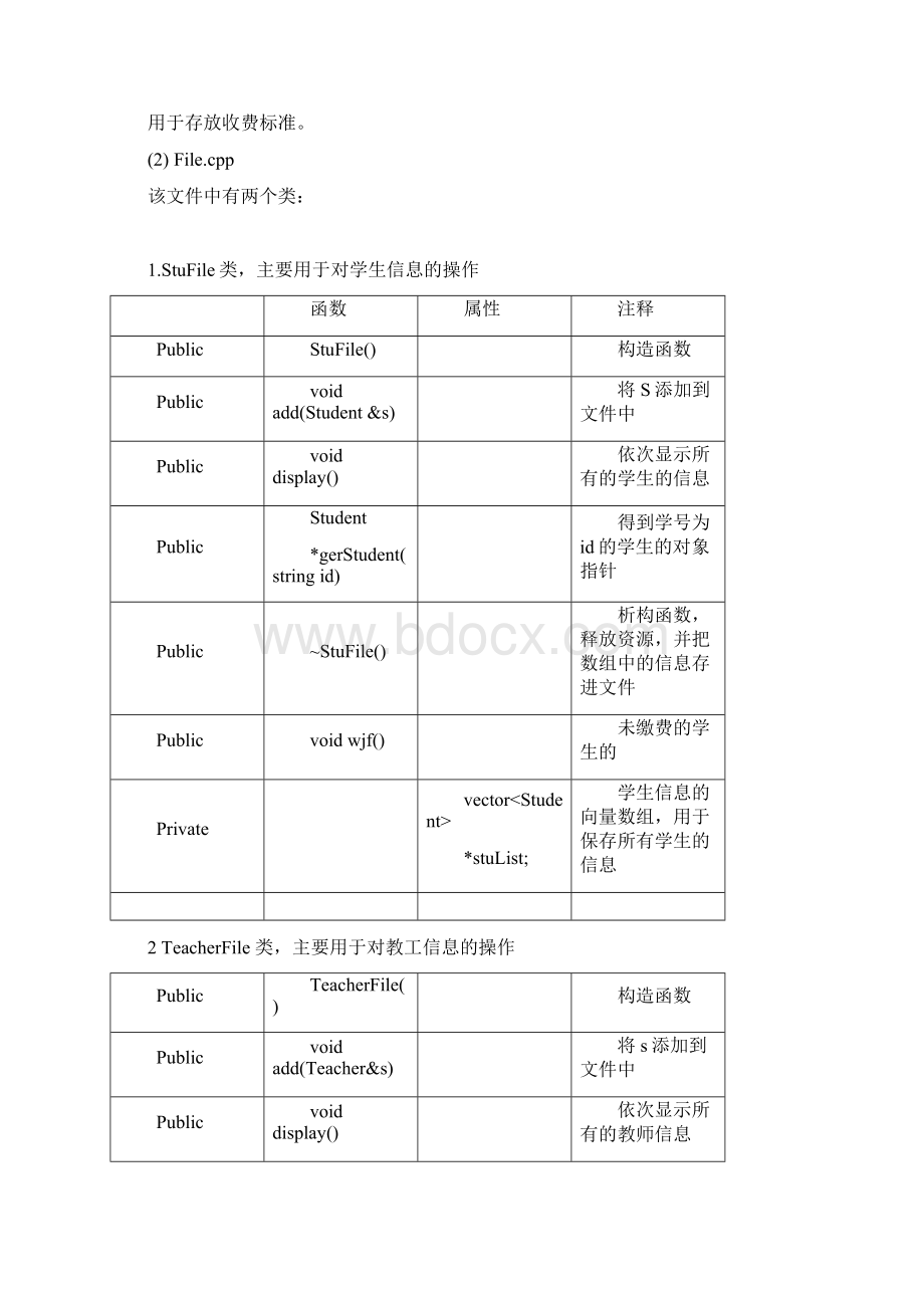 课程设计报告用C实现水电煤气管理系统毕业论文Word格式文档下载.docx_第2页