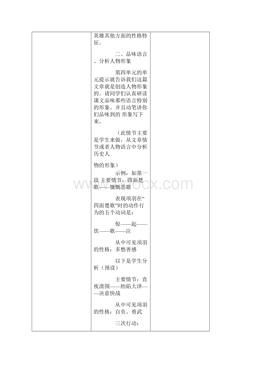 长丰高中语文项羽之死教案选修《中国古代诗歌散文欣赏》.docx_第2页