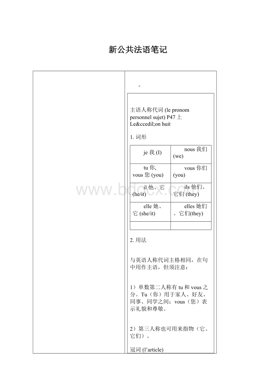 新公共法语笔记.docx_第1页