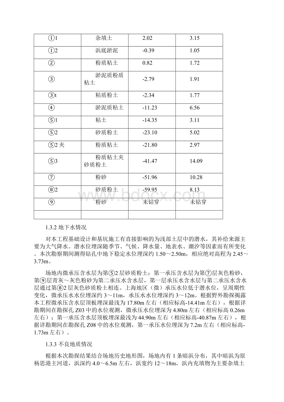 地下室施工组织方案.docx_第2页