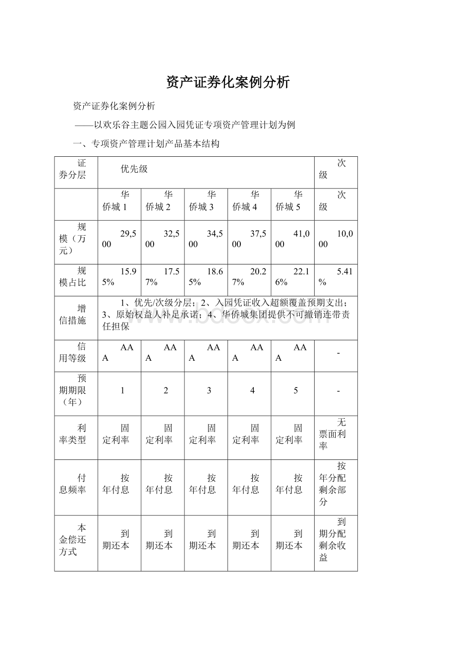 资产证券化案例分析文档格式.docx