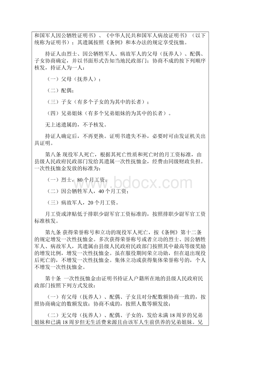 广东省军人抚恤优待实施办法修订稿.docx_第2页