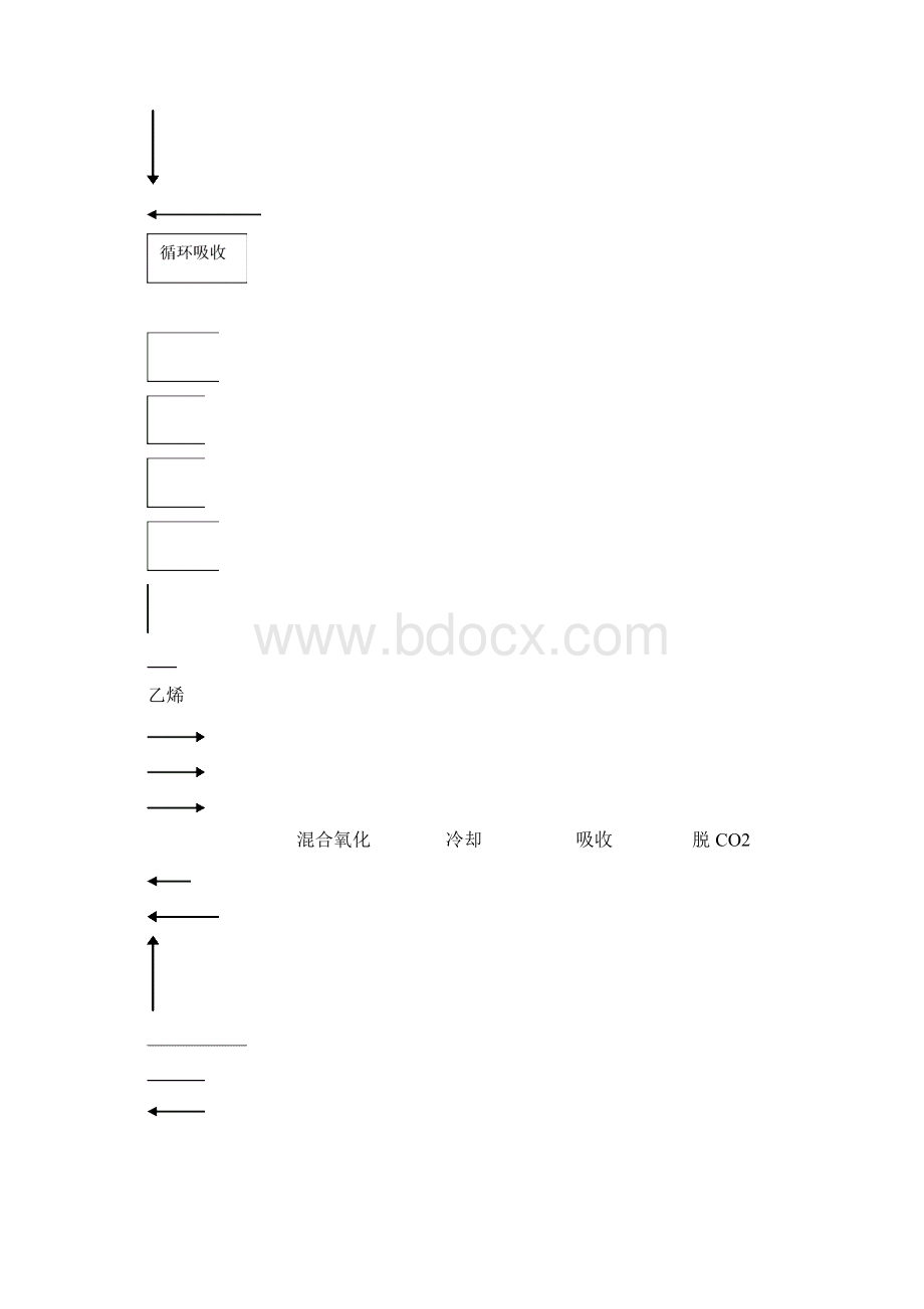 防火防爆课程设计Word格式文档下载.docx_第3页