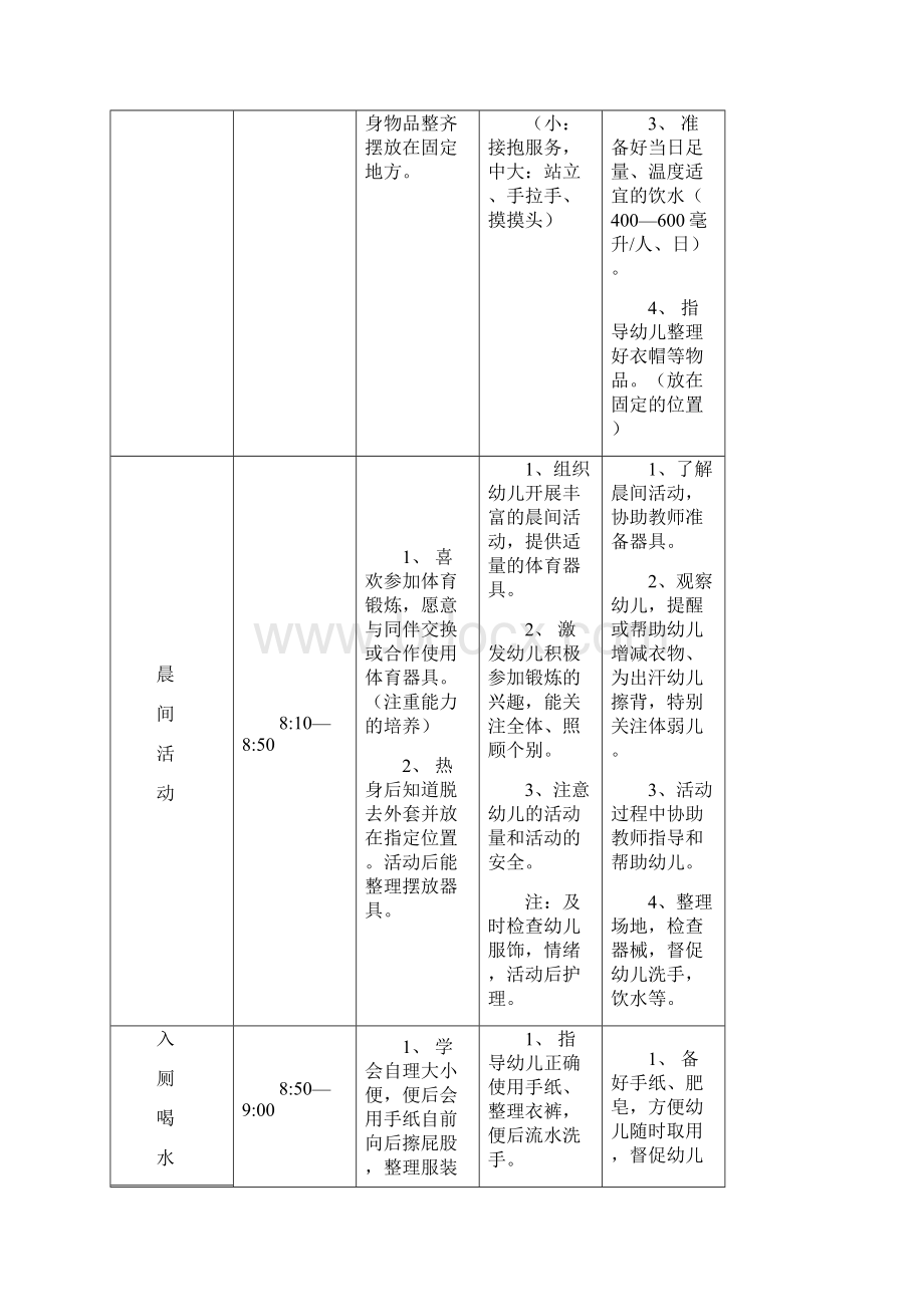 项目三幼儿园一日常规Word下载.docx_第2页