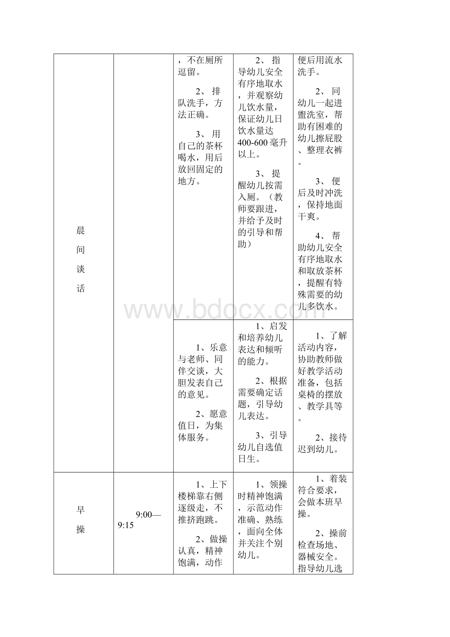 项目三幼儿园一日常规Word下载.docx_第3页