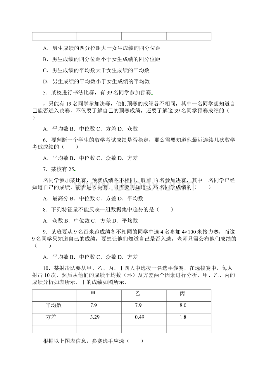 全国各地中考试题分类解析汇编第1辑第20章数据的分析.docx_第2页