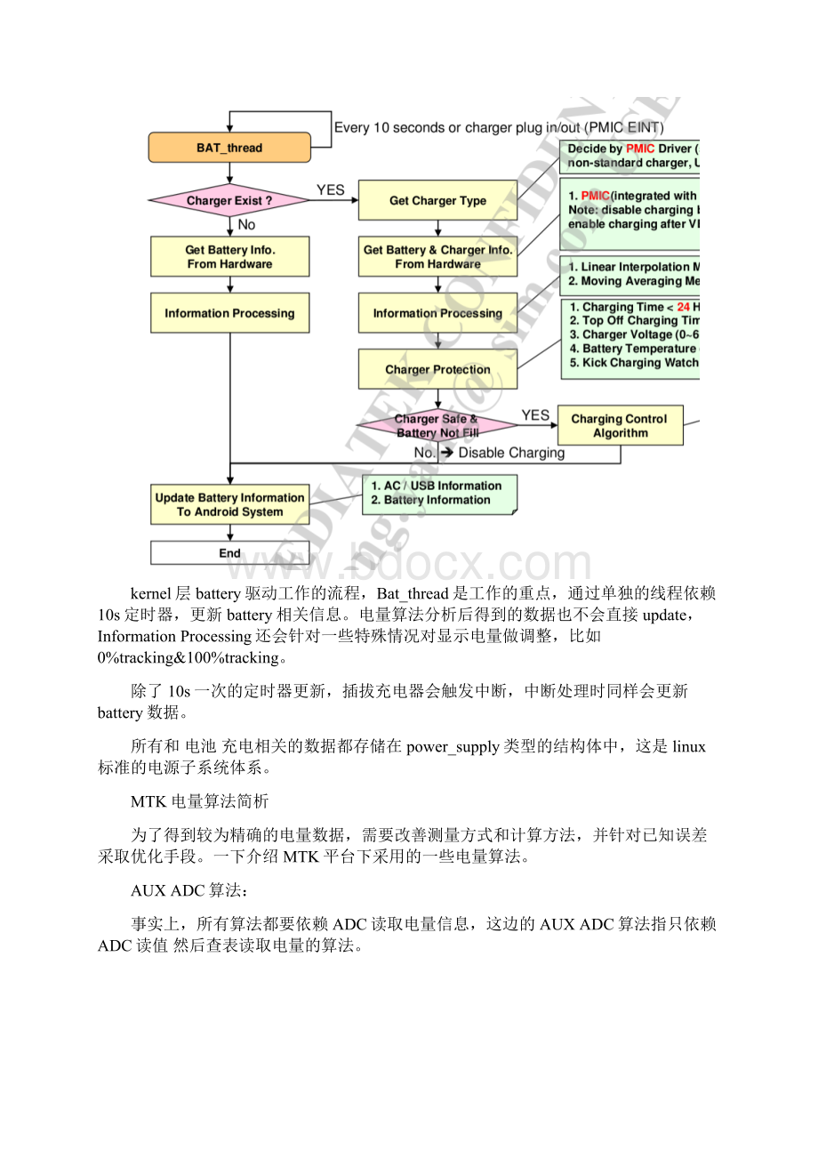 MTK Fuel Gauge算法分析Linux内核电量计相关.docx_第3页