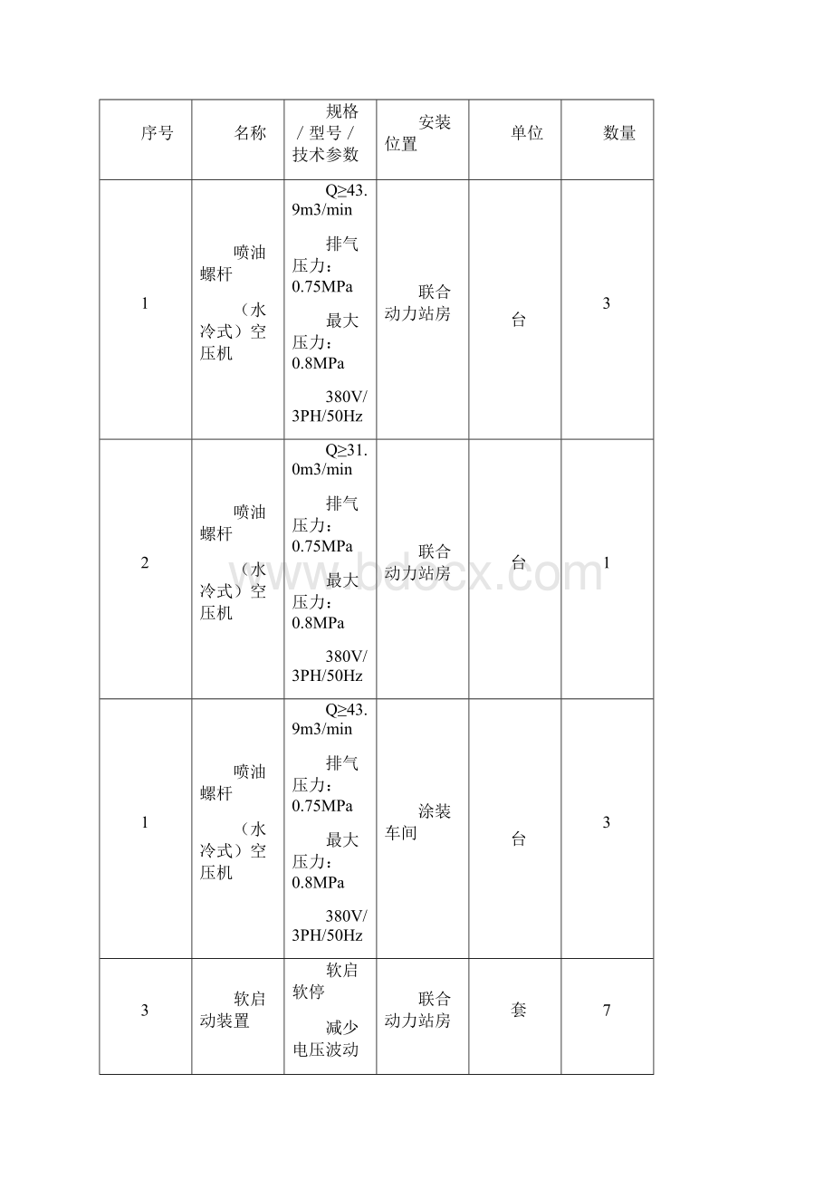 动力站房空压机站设备技术协议综述综述文档格式.docx_第2页