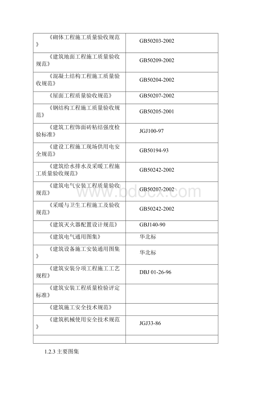 丰台小综合楼修缮改造装饰工程施组.docx_第2页