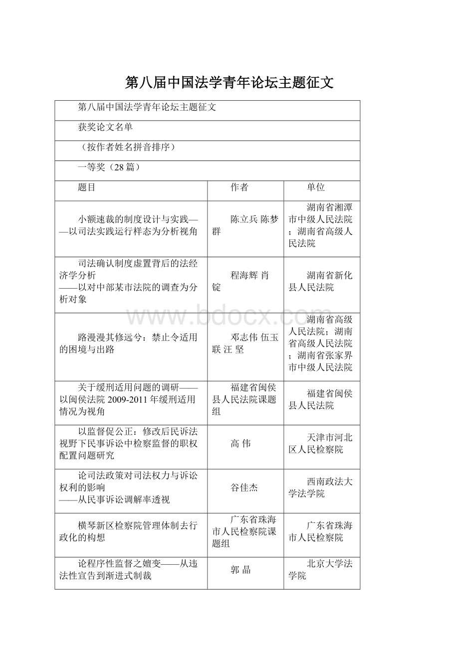 第八届中国法学青年论坛主题征文.docx