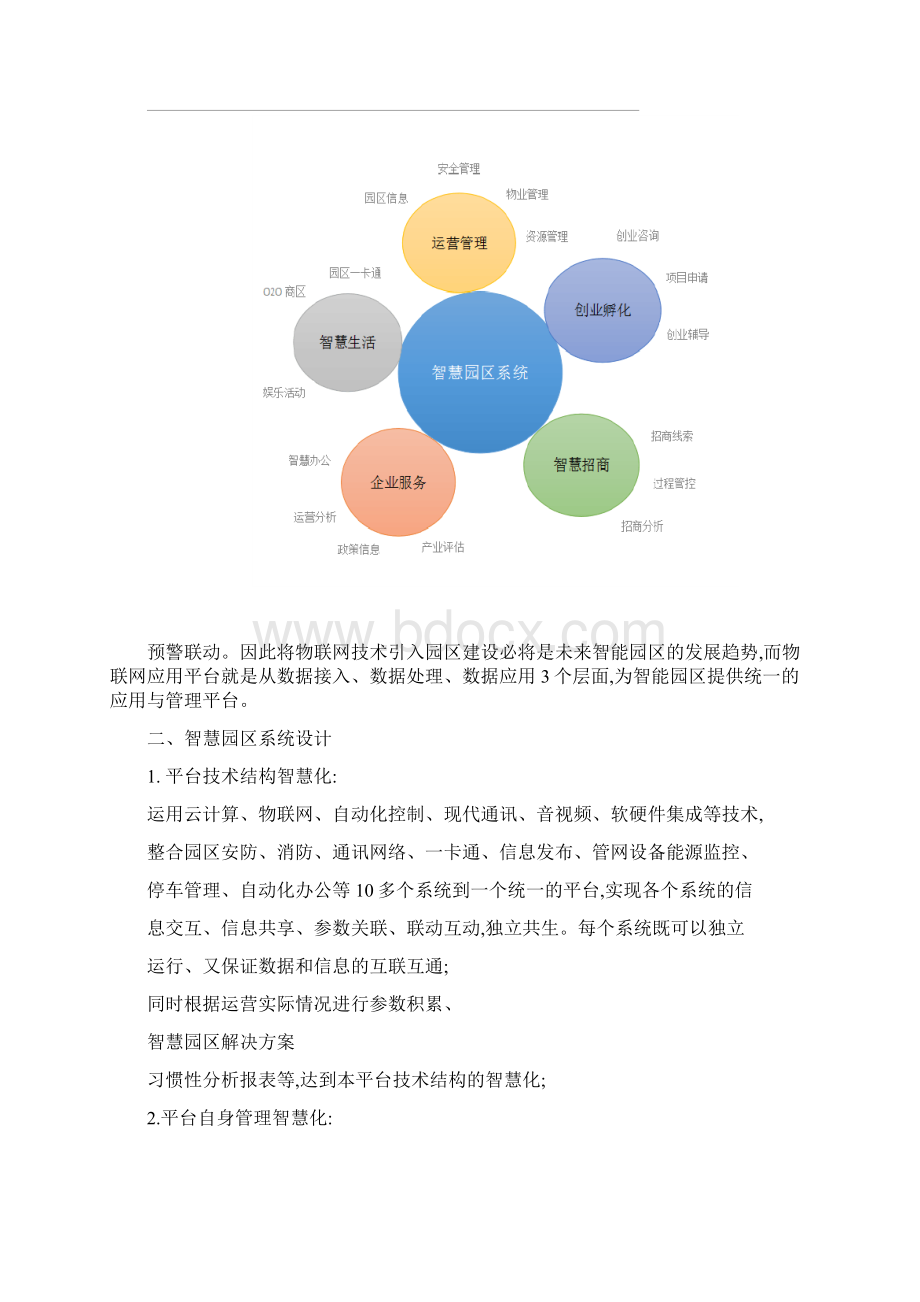 智慧园区解决方案报告书报告书.docx_第3页