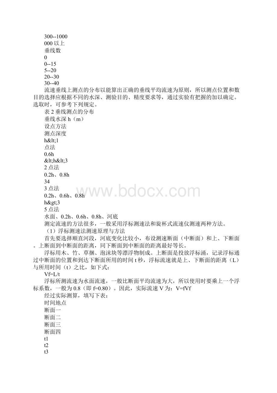 范文实习报告水文.docx_第2页