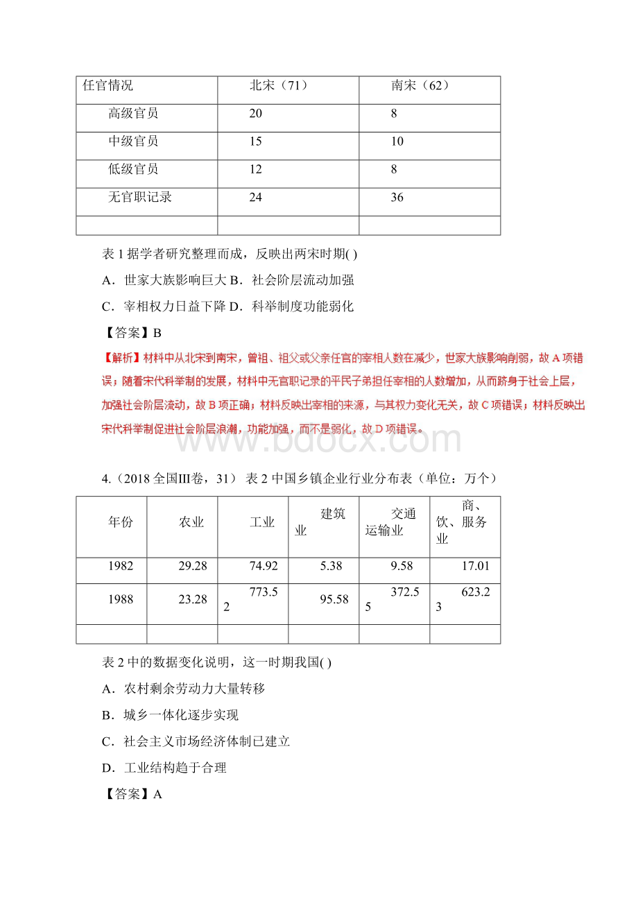 高考历史七类选择题专项突破专题07图表类选择题学案.docx_第3页