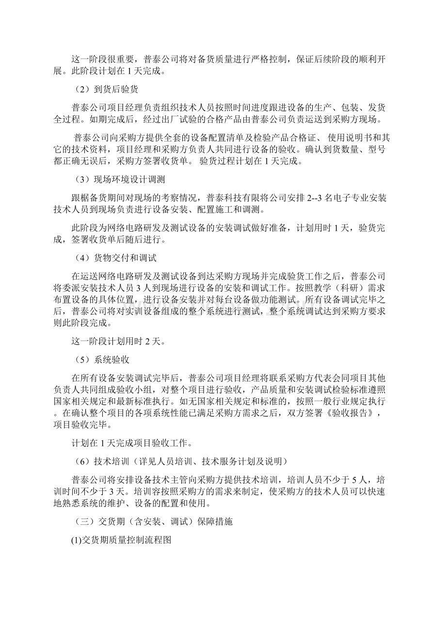 货物技术方案文档格式.docx_第2页