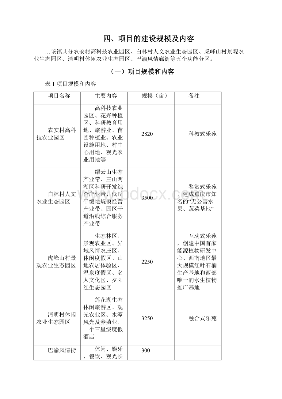 精品沙坪坝区曾家镇旅游开发项目研究建议书.docx_第3页