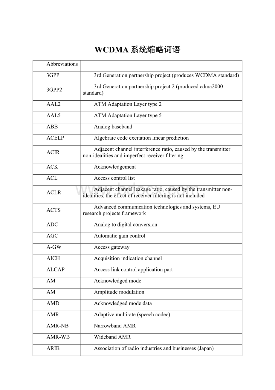 WCDMA系统缩略词语Word文档下载推荐.docx_第1页